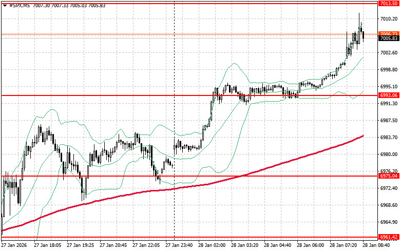 Изображение больше не актуально