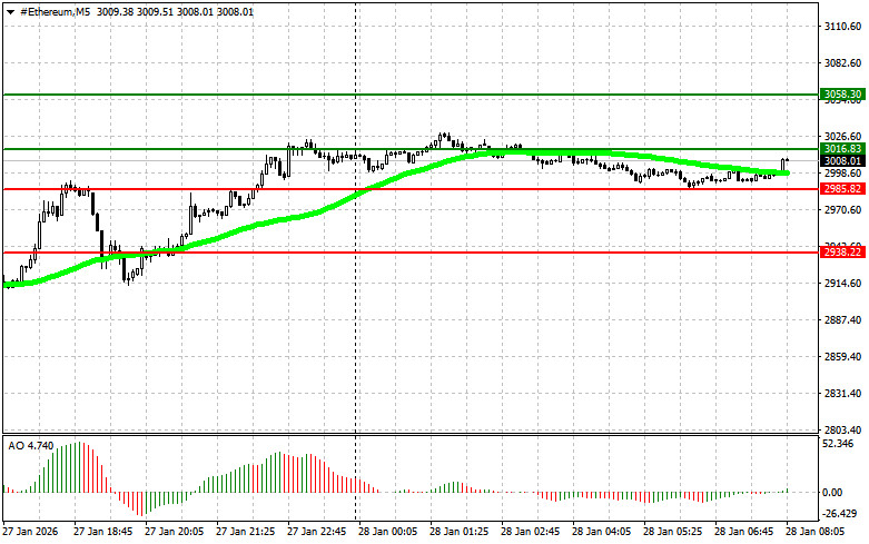 Изображение больше не актуально