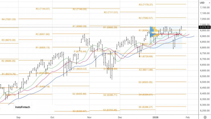 Изображение больше не актуально