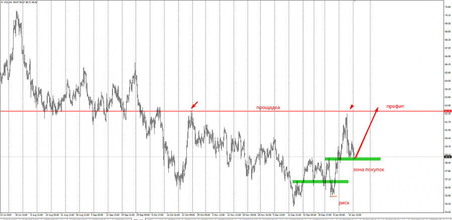 Изображение больше не актуально