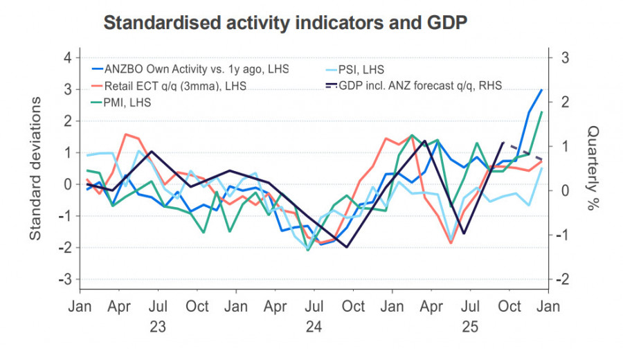 Изображение больше не актуально