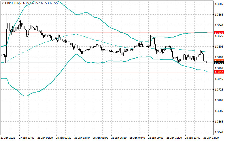 ����������� ������ �� ���������