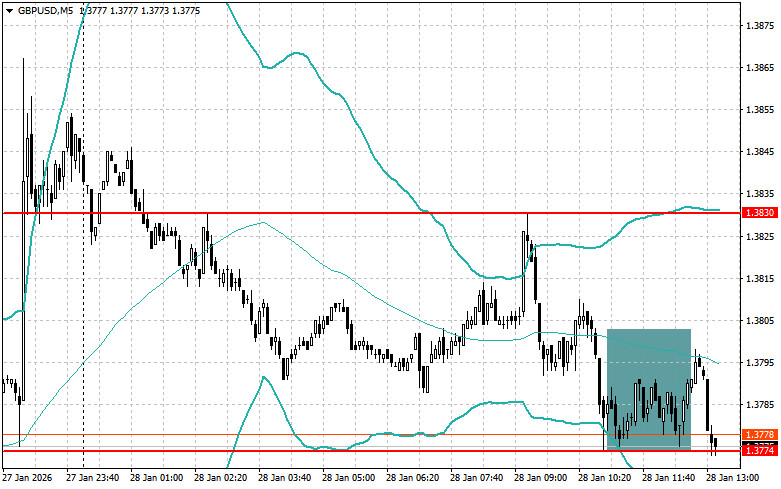 ����������� ������ �� ���������