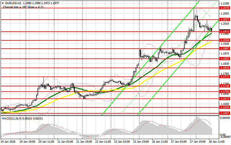 Изображение больше не актуально