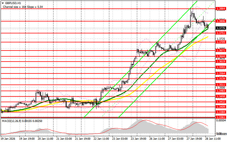 Изображение больше не актуально