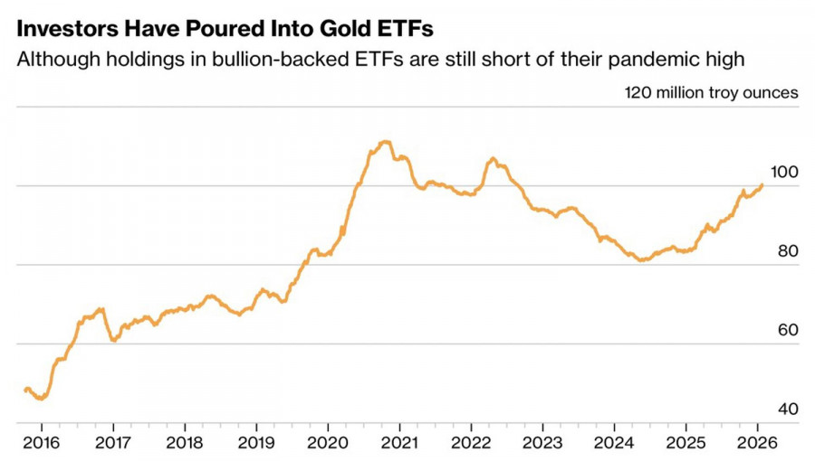 Изображение больше не актуально