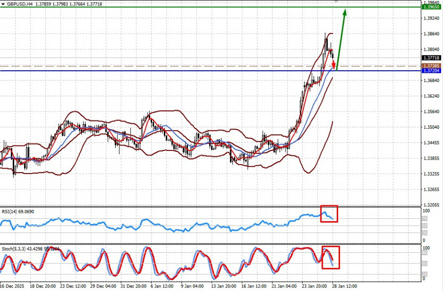 Изображение больше не актуально
