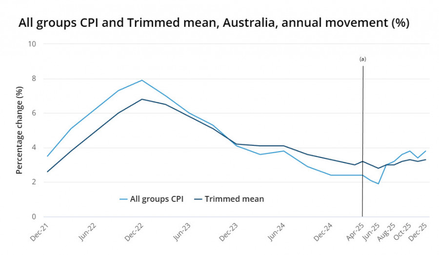 Изображение больше не актуально