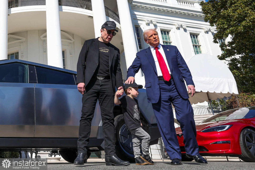 Рекорды драгметаллов, падение Tesla, арктические морозы и обвал доллара