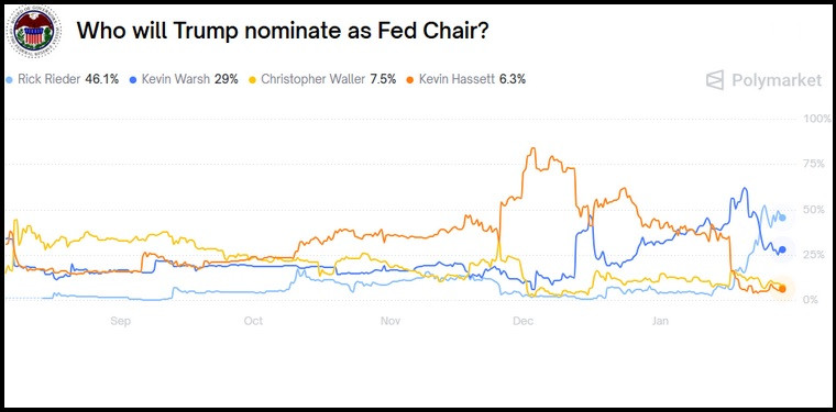 Изображение больше не актуально