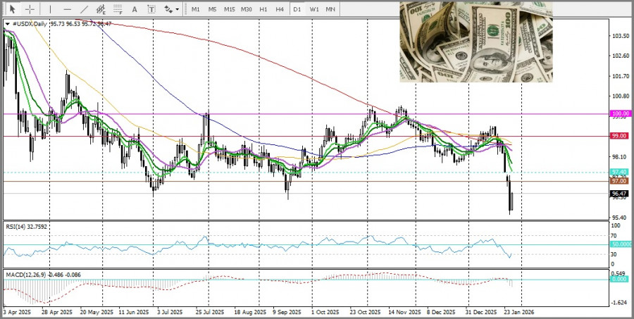 This image is no longer relevant