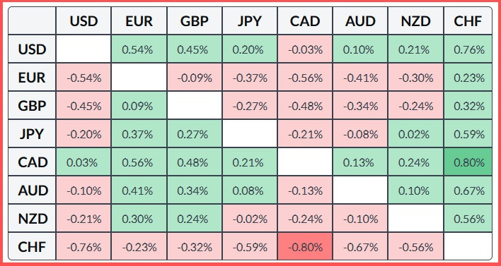 This image is no longer relevant