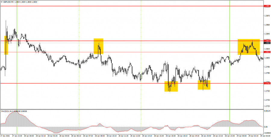 Изображение больше не актуально