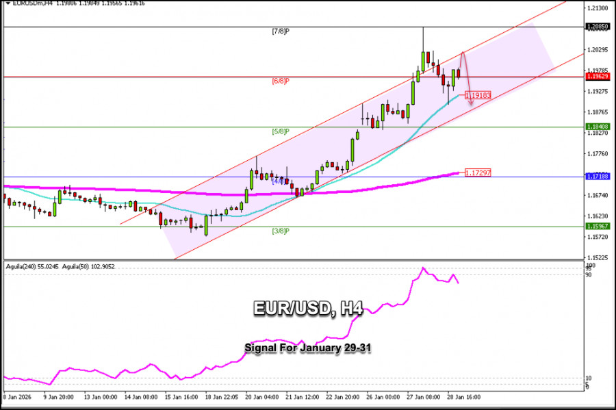 This image is no longer relevant