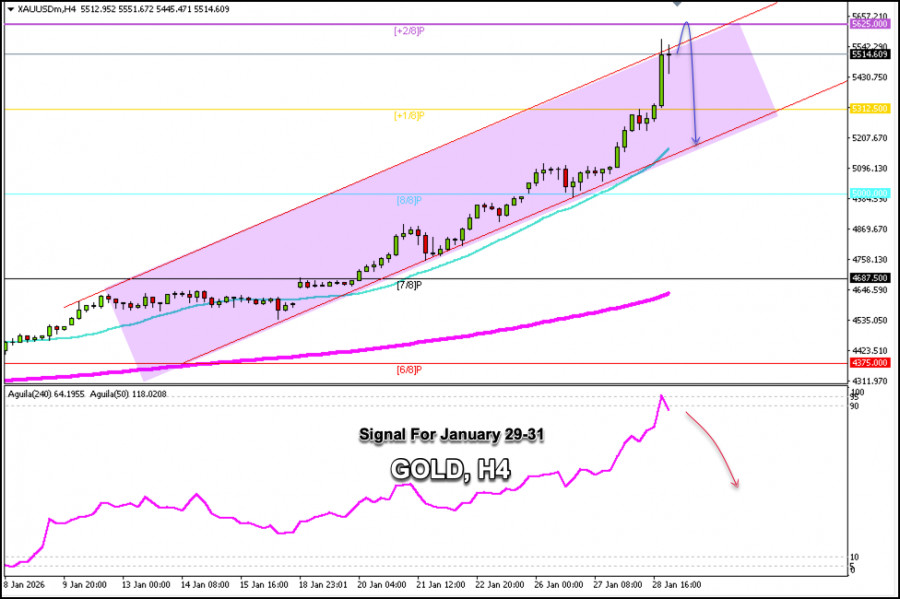 This image is no longer relevant