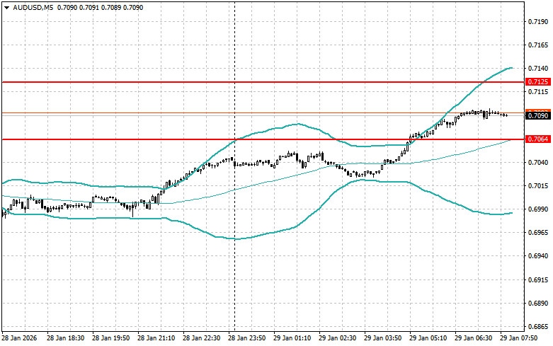 Изображение больше не актуально