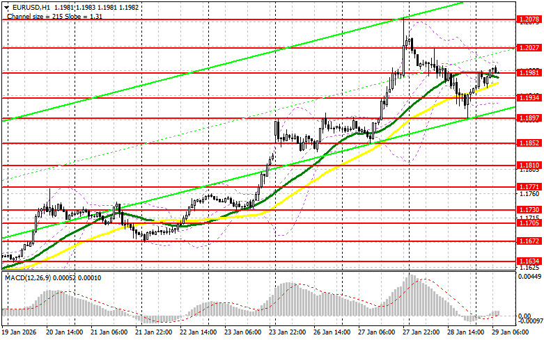 Изображение больше не актуально