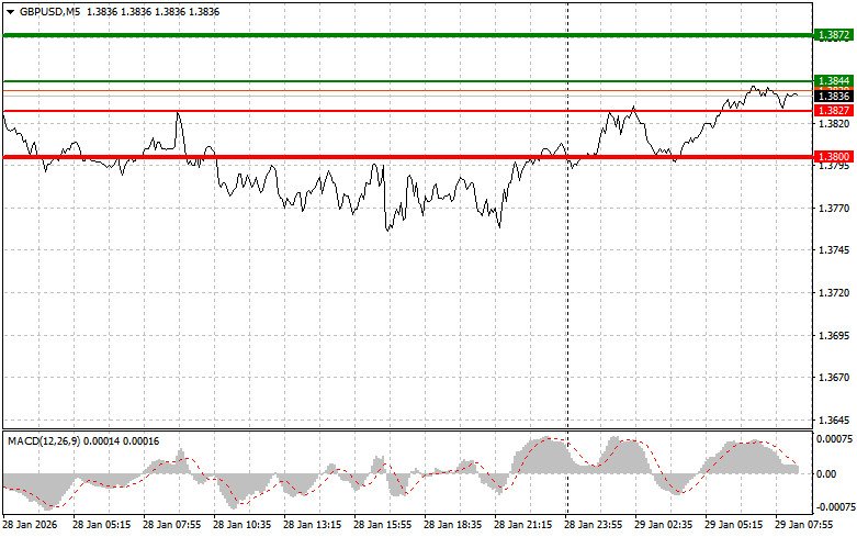 Изображение больше не актуально