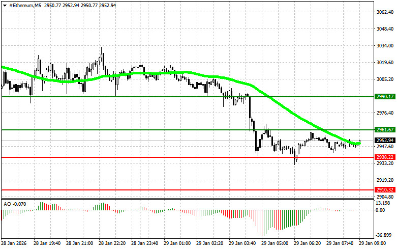 ����������� ������ �� ���������