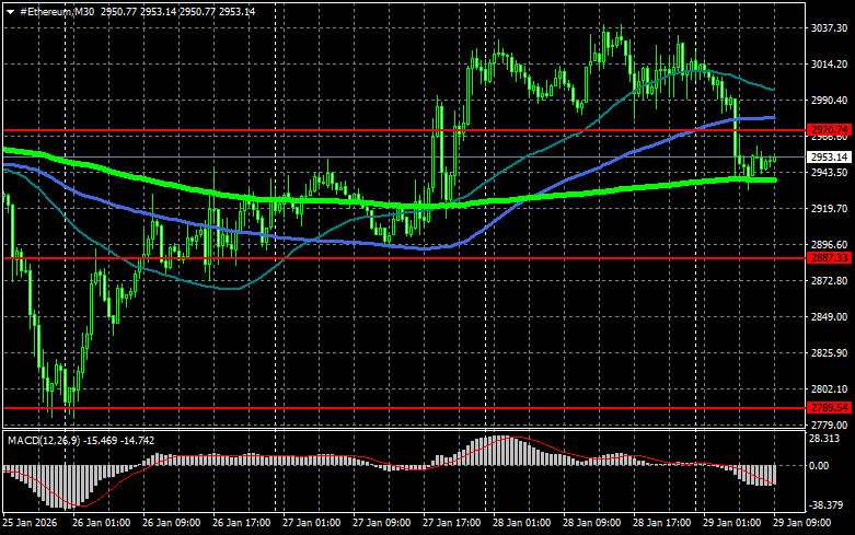 Изображение больше не актуально