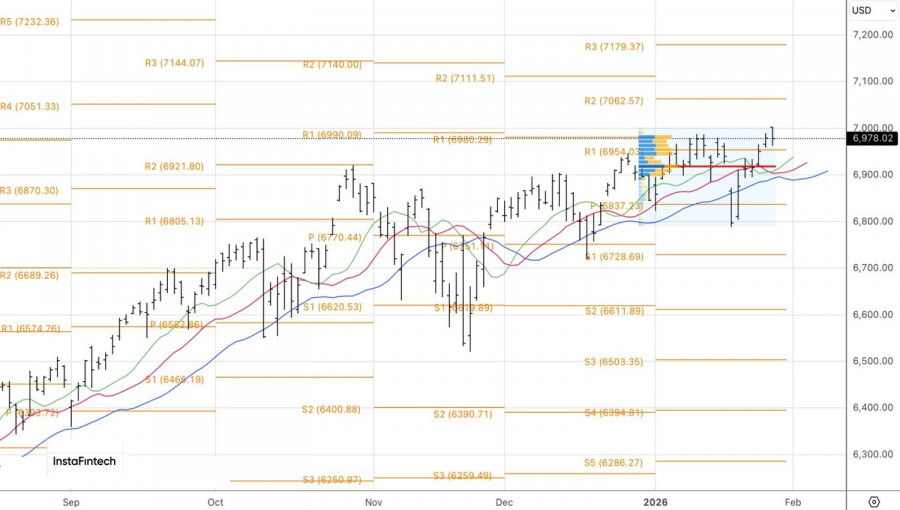 Изображение больше не актуально