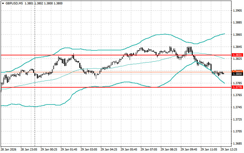 ����������� ������ �� ���������