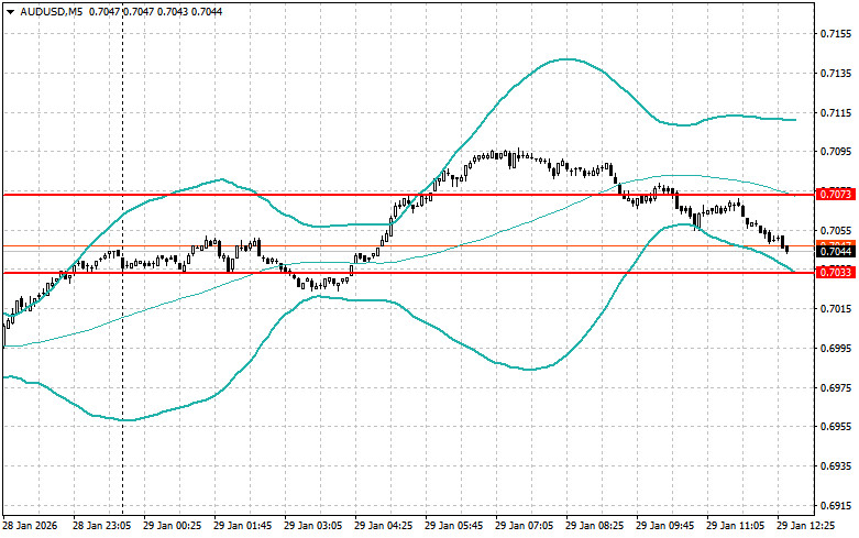 ����������� ������ �� ���������