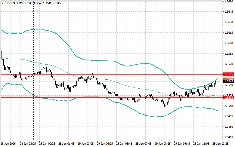 ����������� ������ �� ���������