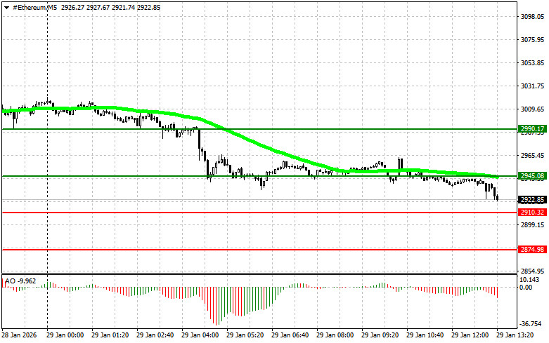 ����������� ������ �� ���������