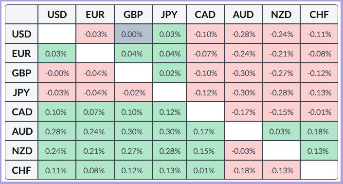 Изображение больше не актуально