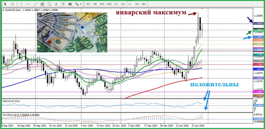 Изображение больше не актуально
