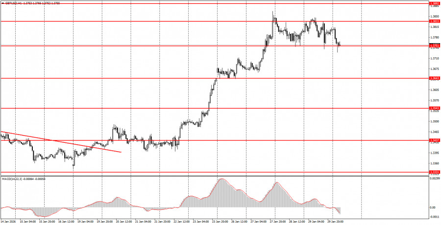 This image is no longer relevant