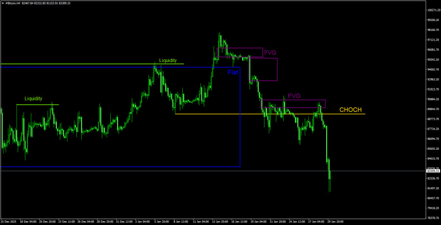 ����������� ������ �� ���������