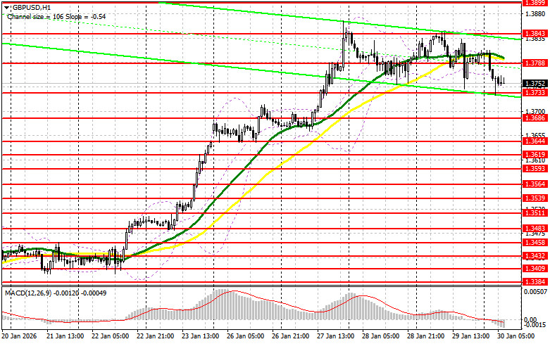 Изображение больше не актуально