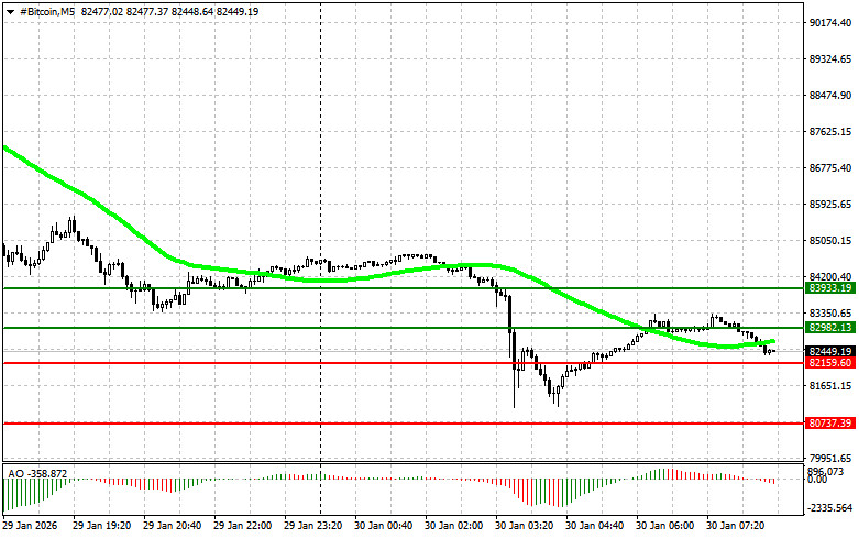 ����������� ������ �� ���������