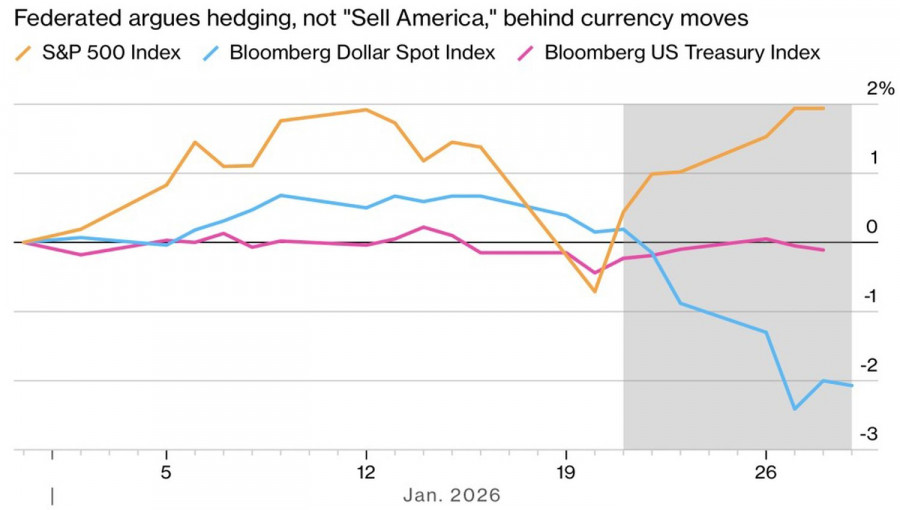 Изображение больше не актуально