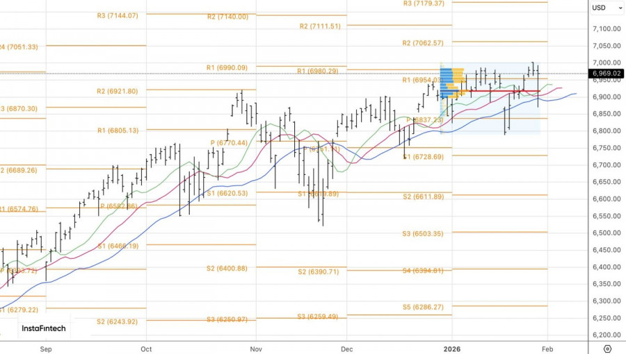 Изображение больше не актуально