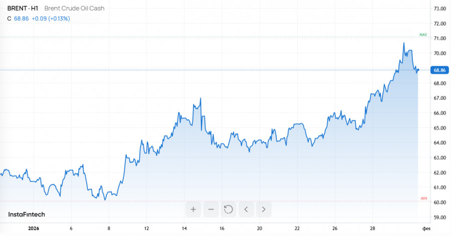 Изображение больше не актуально