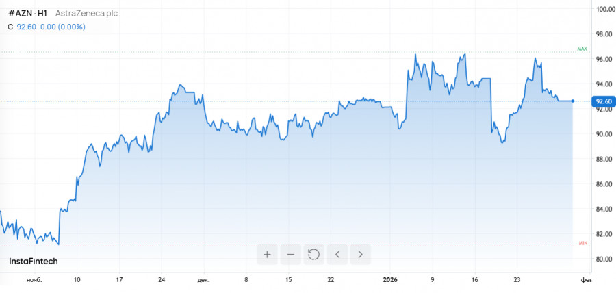 Изображение больше не актуально