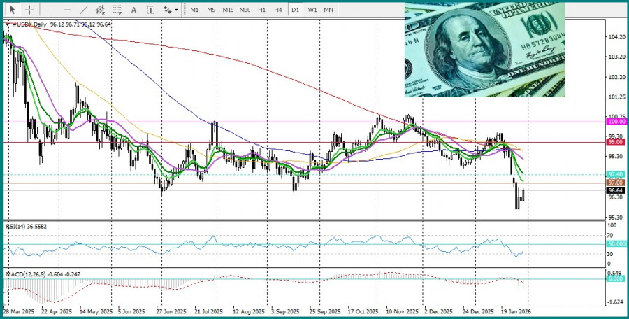 This image is no longer relevant