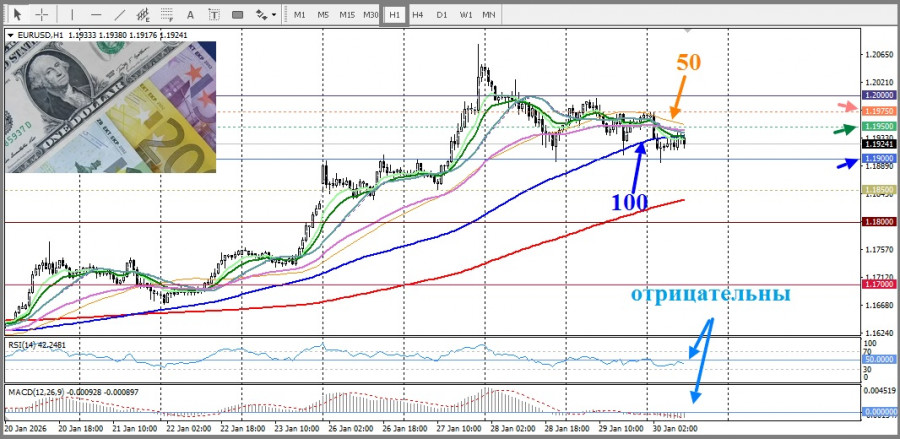 ����������� ������ �� ���������