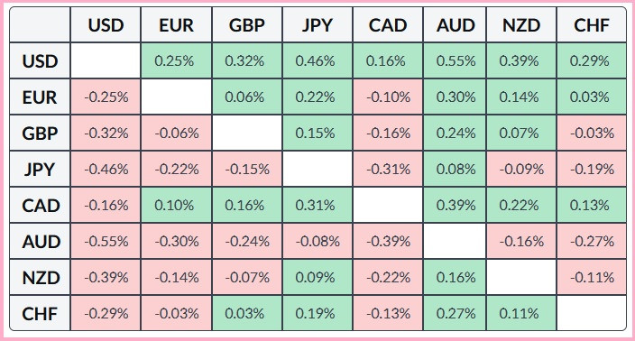 This image is no longer relevant