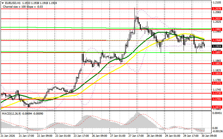 ����������� ������ �� ���������