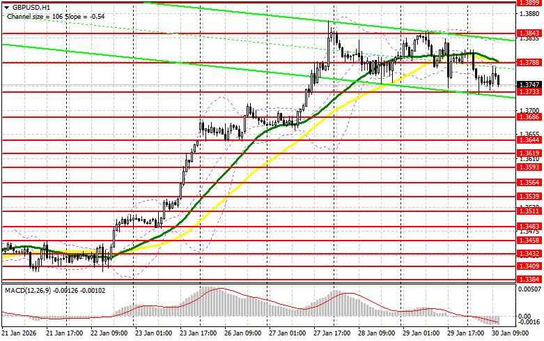Изображение больше не актуально