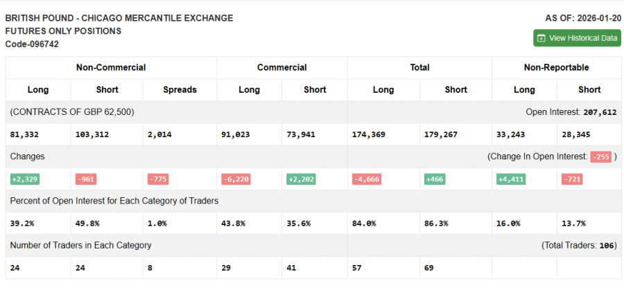 Изображение больше не актуально