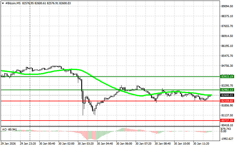 Изображение больше не актуально