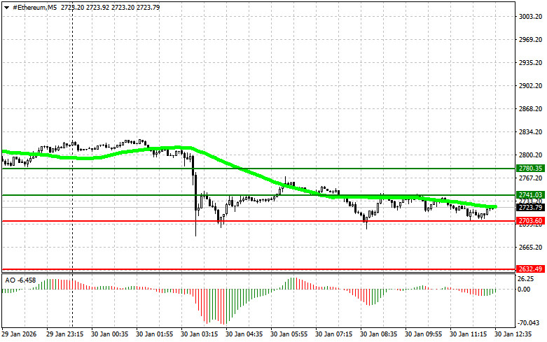 Изображение больше не актуально