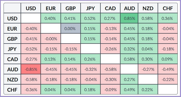 Изображение больше не актуально