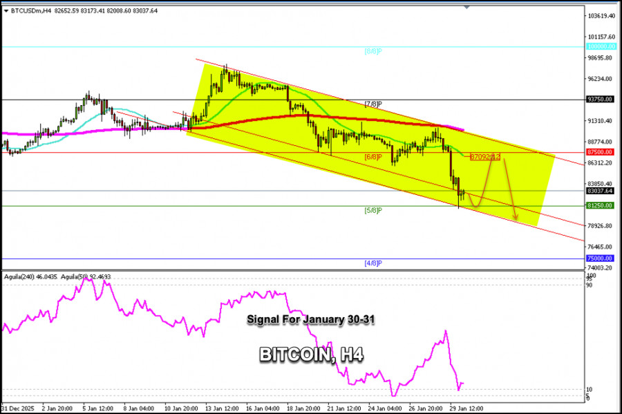 This image is no longer relevant