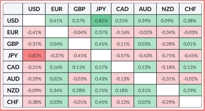 Изображение больше не актуально